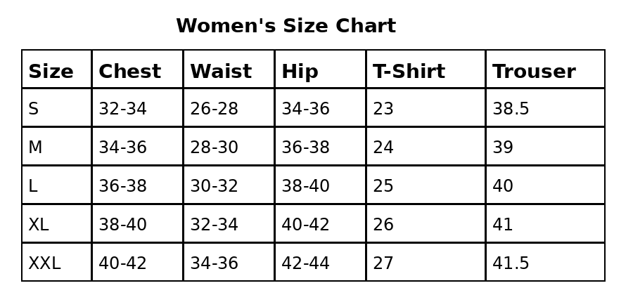 A women's size chart table with columns for Size, Chest, Waist, Hip, T-Shirt, and Trouser, showing measurements from S to XXL.
